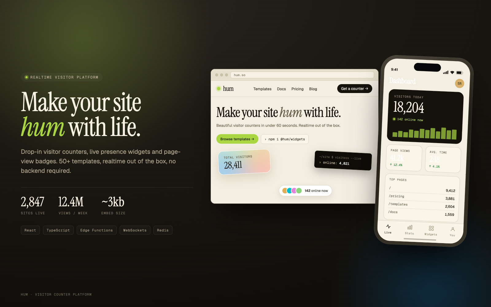 HumLabs.io — product screenshot