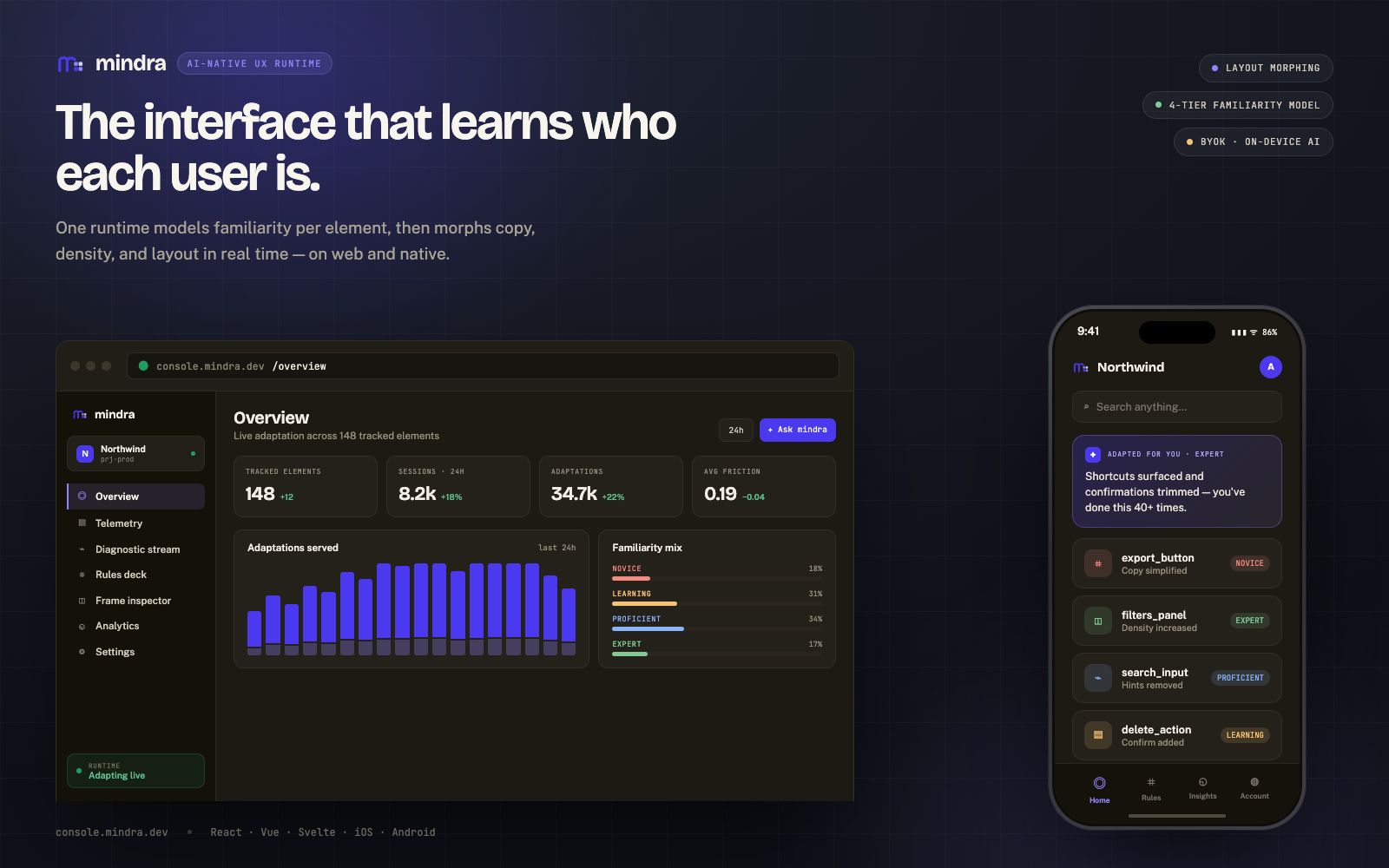 Mindra.dev — product screenshot